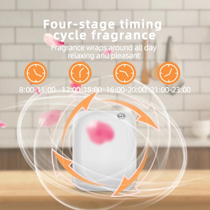 ناشر زيوت عطرية بتقنية البلوتو - مراجعة Home Fragrance No.01 وسعره
