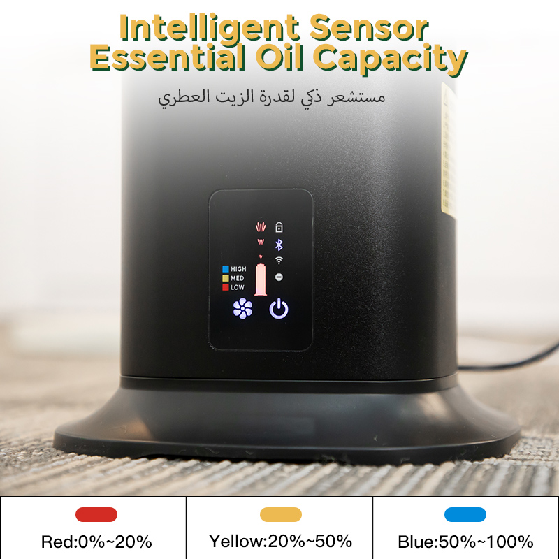 معطر هواء منزلي NAMSTE زيوت أس - مراجعة Home Fragrance With Essential Oils وسعره