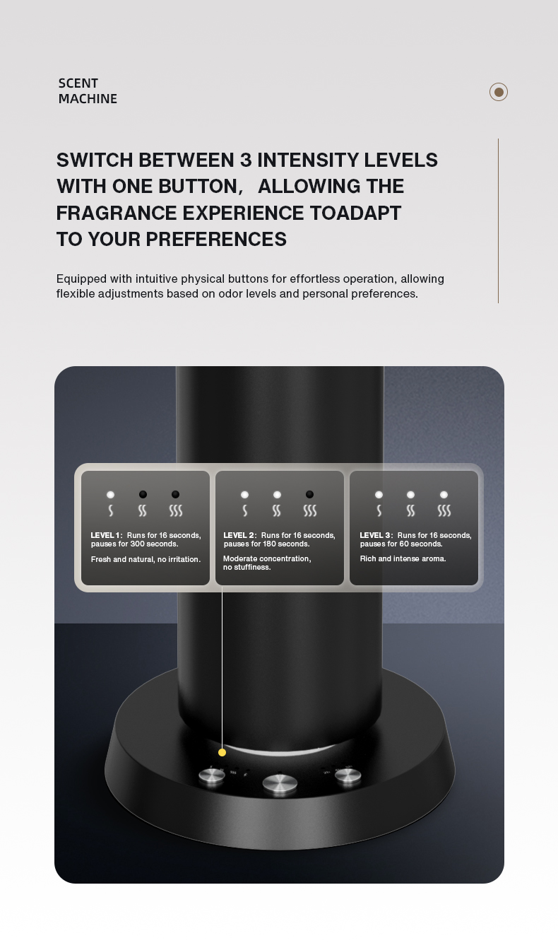 جهاز تعطير المنزل بالبلوتوث، م - مراجعة Home Fragrance With Essential Oils وسعره